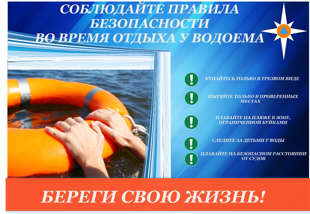 Соблюдайте правила безопасности во время отдыха у водоёма.